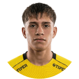 Mateo Aguiar Profile Photo