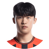 Choe Seong-Min Profile Photo