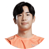 Kim Jae-Min Profile Photo