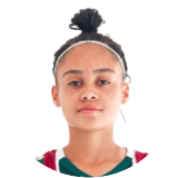 Mileninha Profile Photo