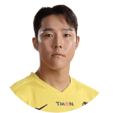 Hwang Sung-Min Profile Photo