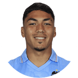 Gabriel Pinto Profile Photo