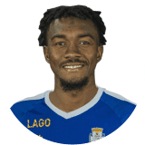 Daouda Doumbia Profile Photo