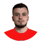 Bohdan Mohylnyi Profile Photo