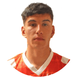 Lucas Di Maio Profile Photo