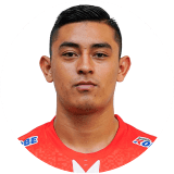 Javier Toledo Profile Photo