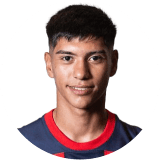 Cristian Gallardo Profile Photo
