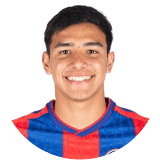 Nicolas Blanco Profile Photo