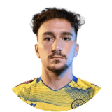 Giannis Gerolemou Profile Photo