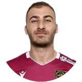 Andreas Christofi Profile Photo