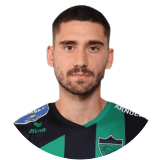 Loukas Kalogirou Profile Photo