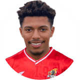 Bandar Darwish Profile Photo