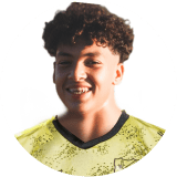 Othmane Sbika Profile Photo