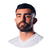 Ali Al Rina Profile Photo