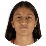 Alejandra Caldera Profile Photo