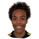 Giana Riley Profile Photo