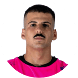 Giorgos Papacharalampous Profile Photo