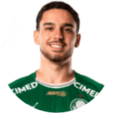 Vitor Figueiredo Profile Photo