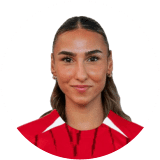 Miray Cin Profile Photo