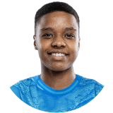 Areej Al Anzi Profile Photo