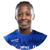 Al Bandari Al Hwsawi Profile Photo