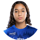 Lulu Al Obaid Profile Photo