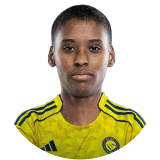 Al Jawharah Saud Profile Photo