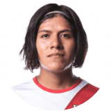 Mayli Miranda Profile Photo