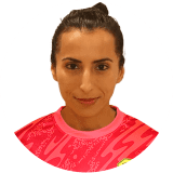 Hessa Al Sudairy Profile Photo