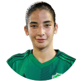 Daliah Abulaban Profile Photo