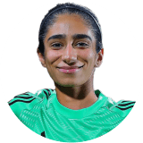 Reem Al Beloshi Profile Photo