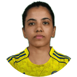 Faey Al Harbi Profile Photo