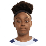 Araya Dennis Profile Photo