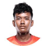 Likmabam Rakesh Profile Photo