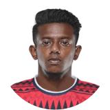 Ankith Padmanabhan Profile Photo