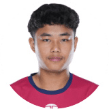 Lalhriatpuia Chawngthu Profile Photo