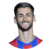 Bruninho Profile Photo