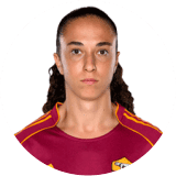 Giulia Galli Profile Photo