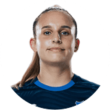 Napsugár Sinka Profile Photo