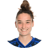 Michela Croatto Profile Photo