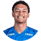 Kaique Kenji Profile Photo