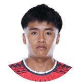 Fredy Chawngthansanga Profile Photo