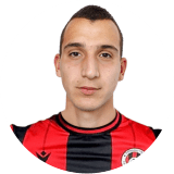 Kristian Chachev Profile Photo