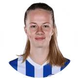 Evie Milner Profile Photo