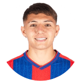 Branco Salinardi Profile Photo