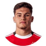 Gonçalo Oliveira Profile Photo