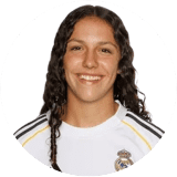 Silvia Cristóbal Profile Photo