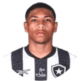 Kauê Leonardo Profile Photo