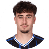 Jonty Bidois Profile Photo