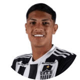 Índio Profile Photo